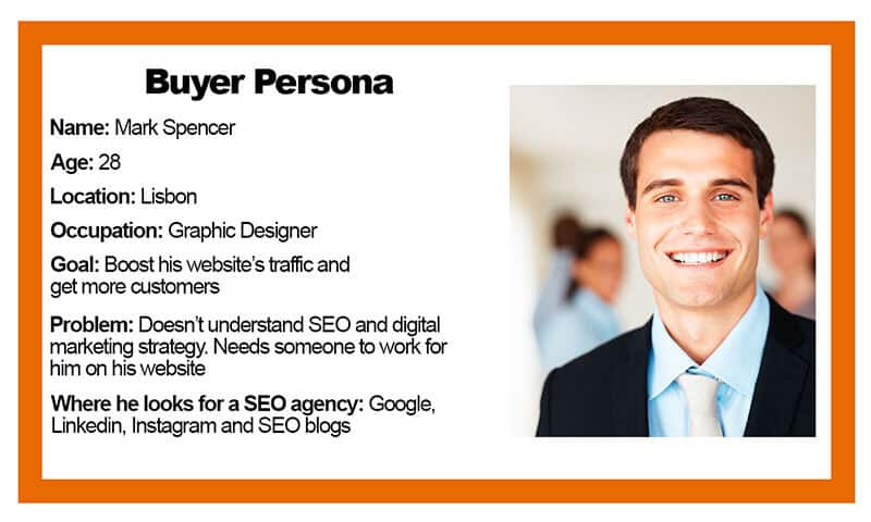 How To Create a Buyer Persona and Why Does it Matter - UniK SEO How To Create a Buyer Persona and Why Does it Matter - UniK SEO